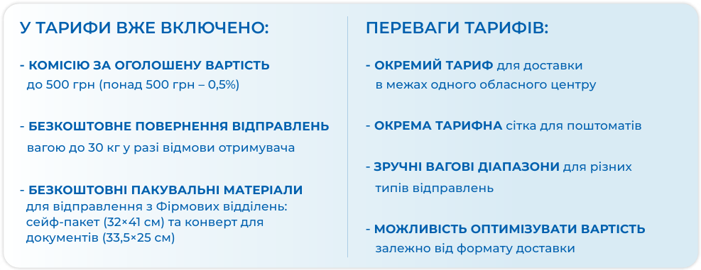 Платить придется меньше? Meest Почта изменила правила и тарифы для клиентов