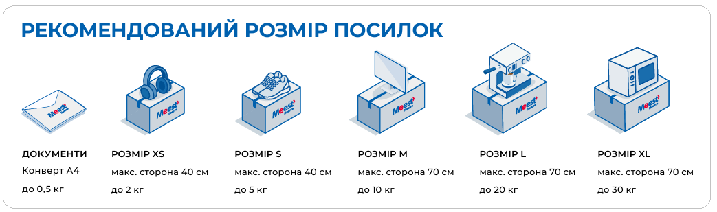 Платить придется меньше? Meest Почта изменила правила и тарифы для клиентов