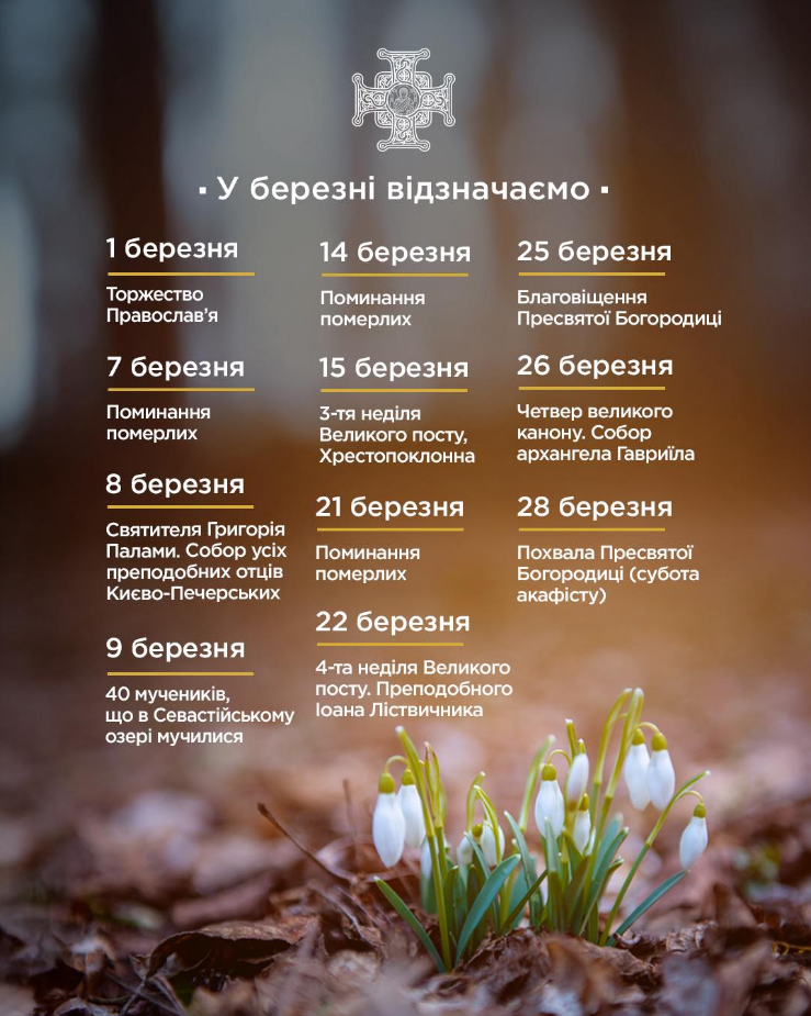 Когда праздник Благовещения и поминальные дни ПЦУ: какие даты в марте нельзя пропустить