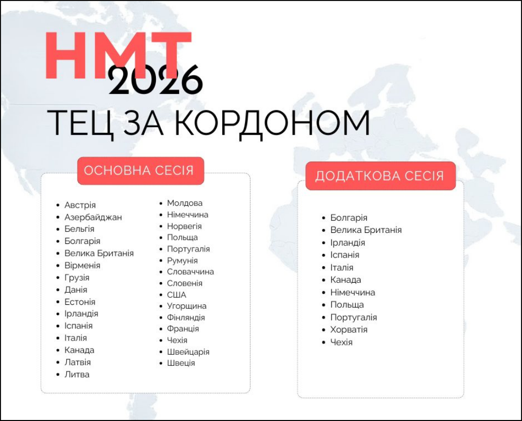 Как не пропустить НМТ-2026: ключевые даты и правила