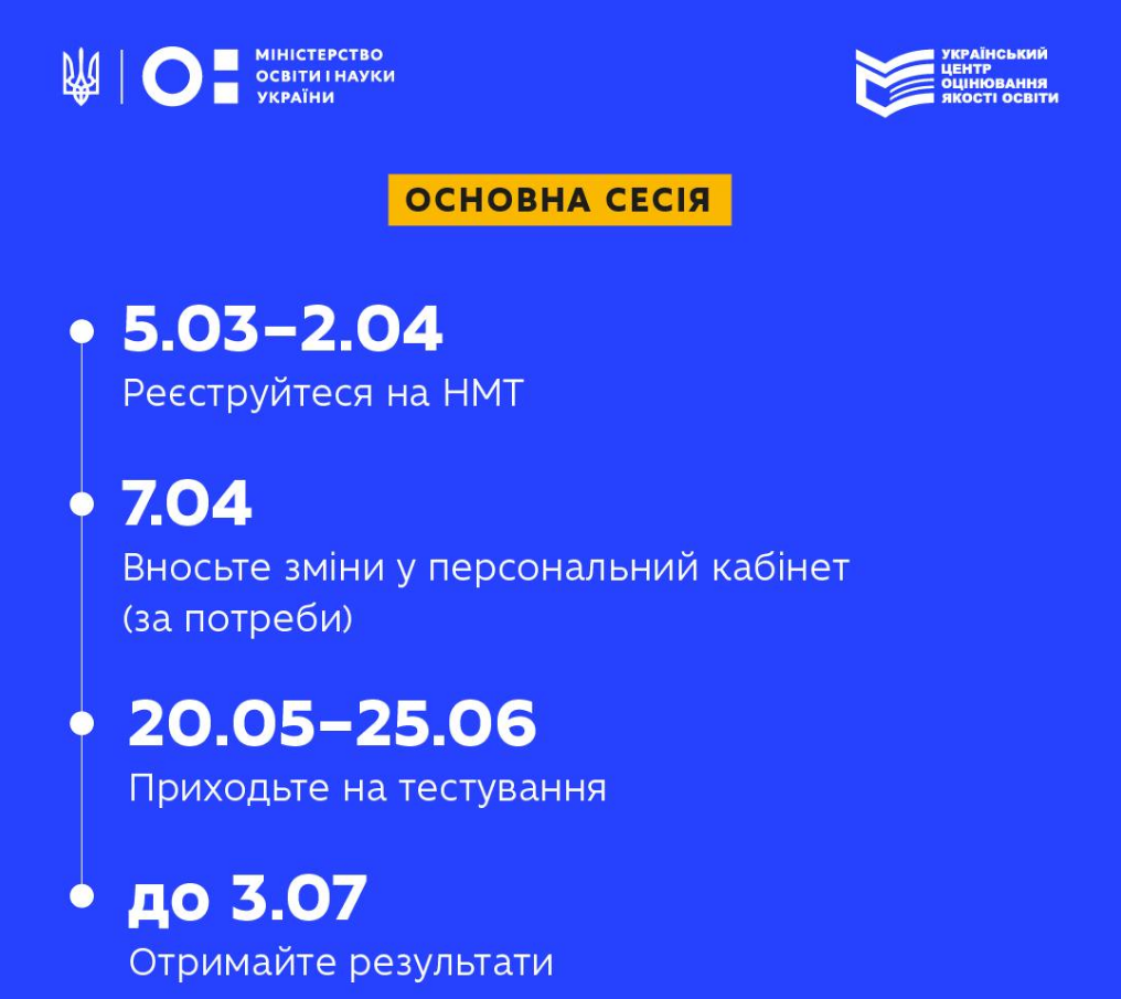 Как не пропустить НМТ-2026: ключевые даты и правила