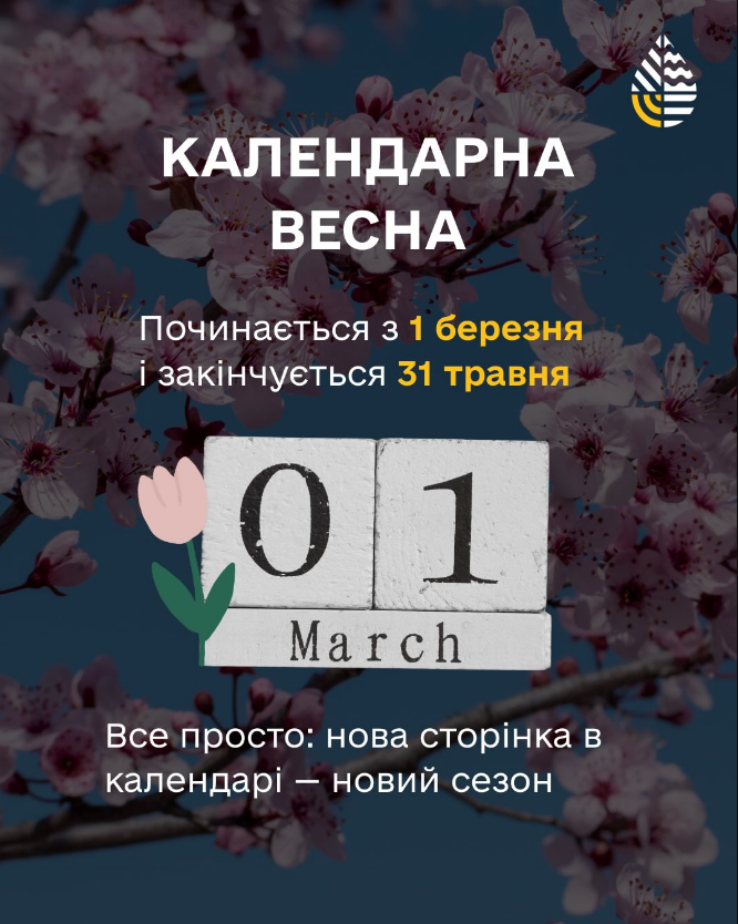 Початок не лише за календарем? Чому весна насправді приходить тричі й від чого залежить