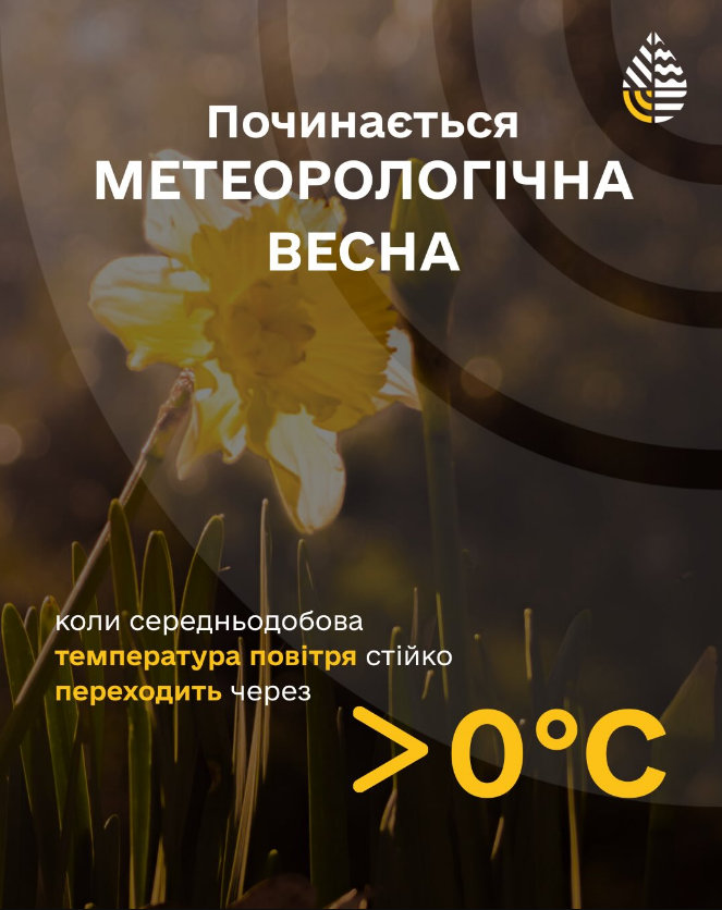 Початок не лише за календарем? Чому весна насправді приходить тричі й від чого залежить