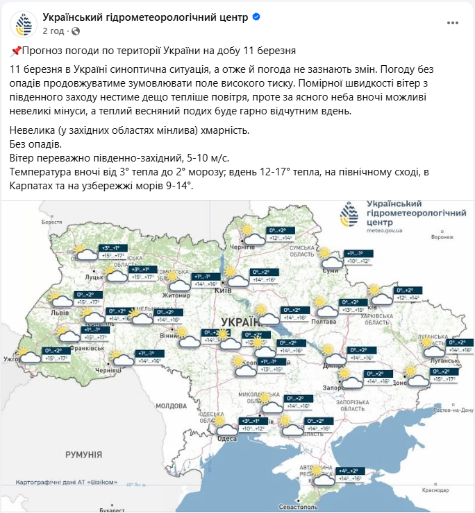 Майже літнє тепло вдень і мінус вночі: які погодні "гойдалки" обіцяють українцям 11 березня