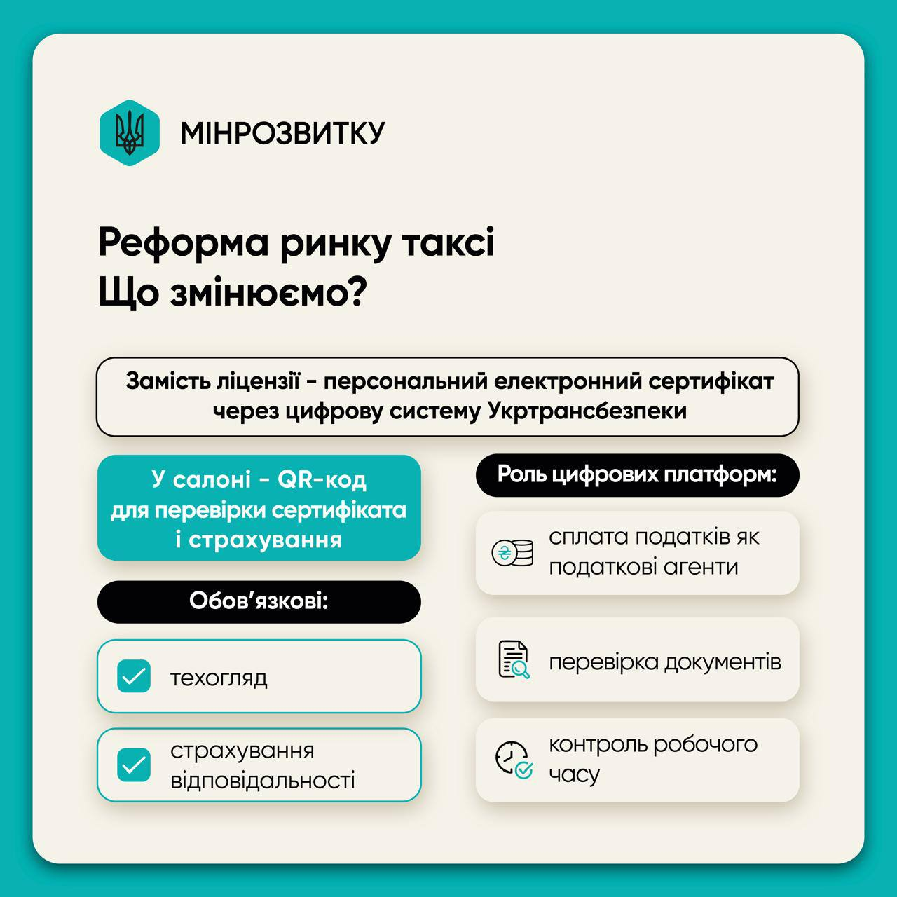 В Україні готують масштабну реформу таксі: що зміниться для водіїв і пасажирів