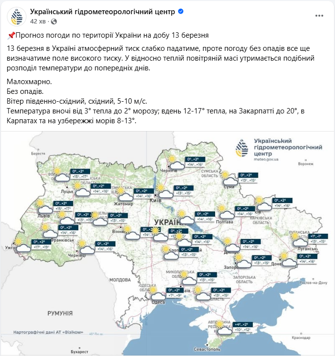 Солнце заканчивается? Где в Украине завтра до +20 и когда погода ощутимо посвежеет