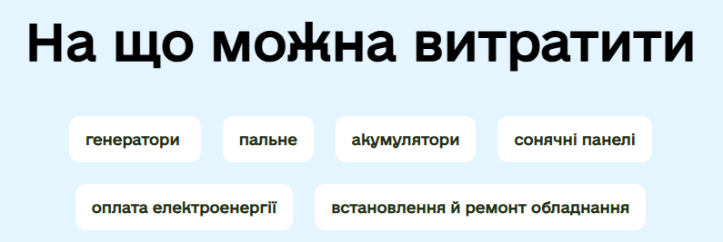 Програму енергопідтримки ФОПів розширили: до якого числа податись, щоб не втратити гроші