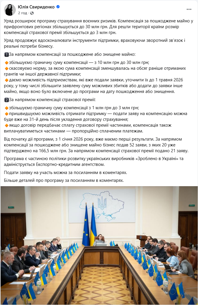 Виплати бізнесу збільшуються: хто і як може отримати до 30 мільйонів за пошкоджене майно