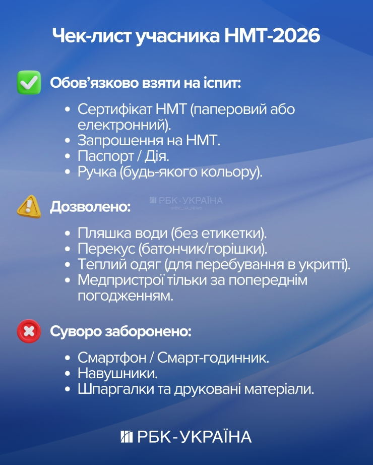 Збираєтесь на НМТ? Що обов'язково взяти з собою та з чим на іспит не пустять