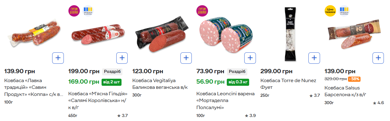 Скільки коштує великодній кошик-2026: ціни на паски, м’ясо і делікатеси в супермаркетах