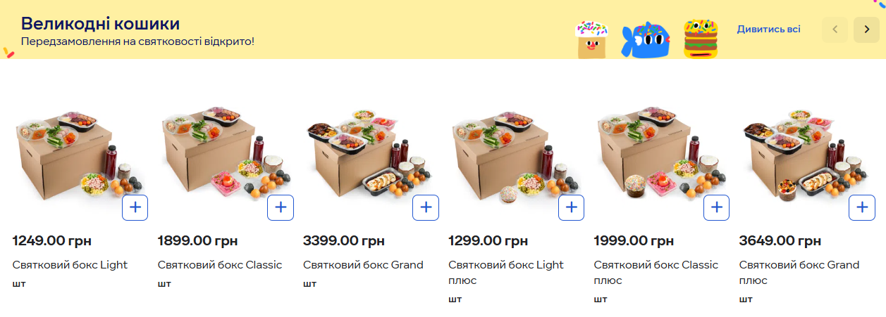 Скільки коштує великодній кошик-2026: ціни на паски, м’ясо і делікатеси в супермаркетах