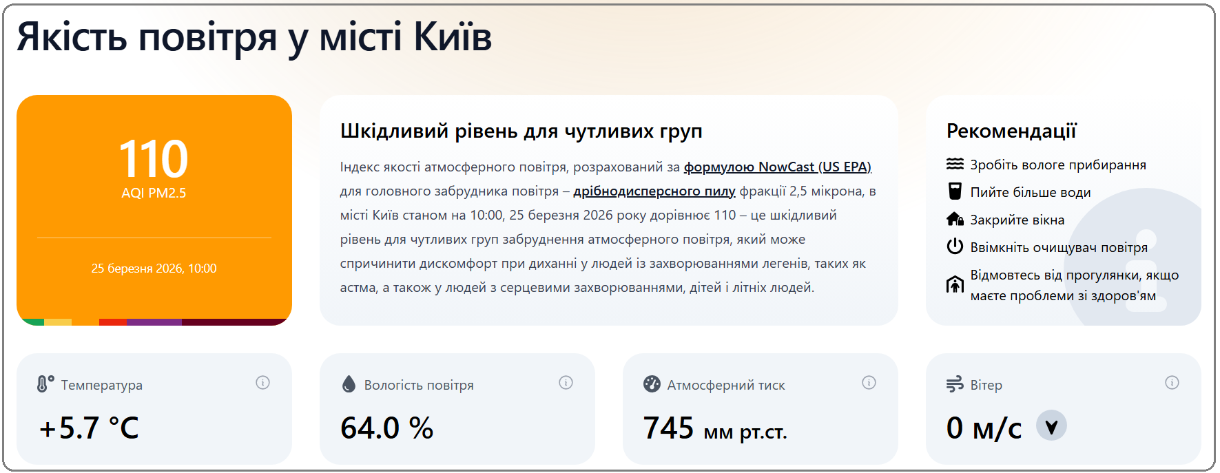 Качество воздуха в Киеве ухудшилось: кто из людей в зоне риска и где ситуация самая сложная