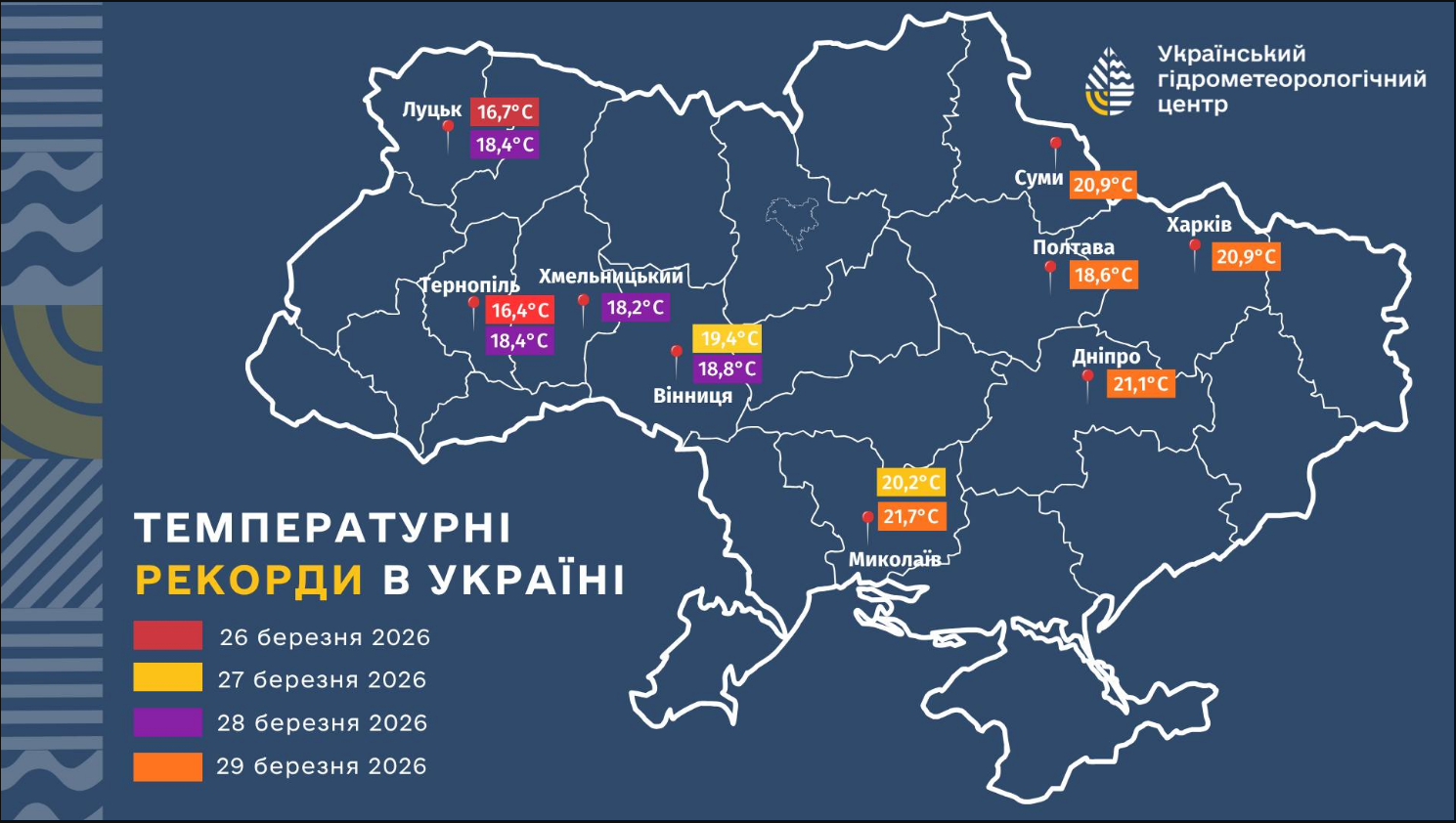 Березень б'є рекорди: в яких містах України зафіксували історичне тепло й коли саме