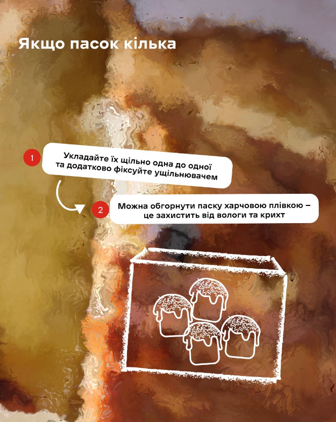 Можно ли отправлять паски по почте? Как украинцам поделиться пасхальной выпечкой с родными