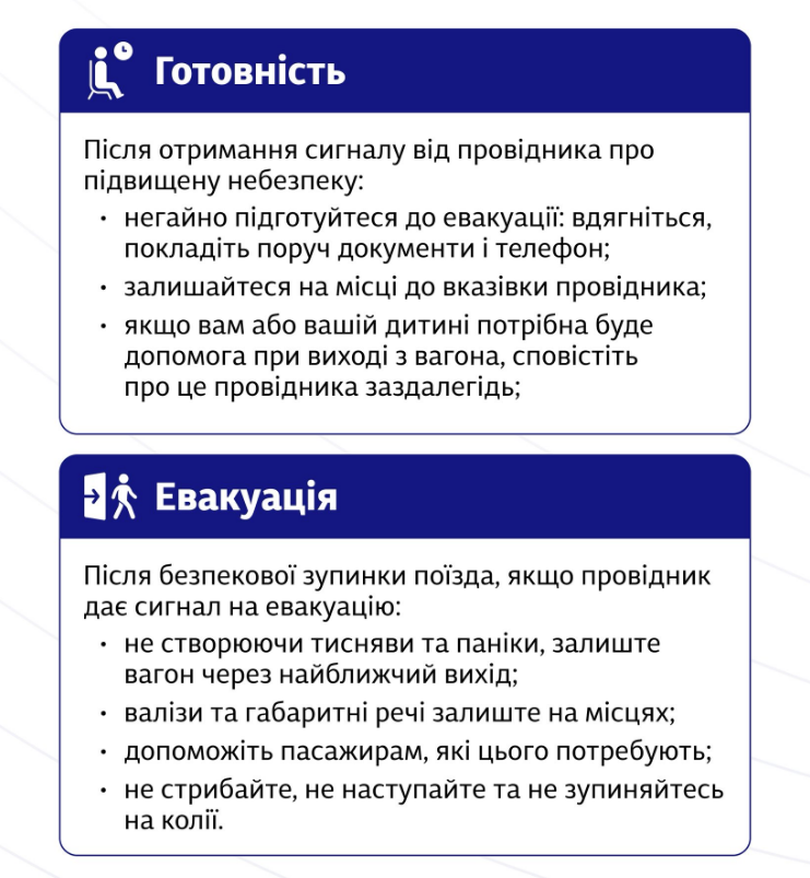 Поезд может стать мишенью: когда эвакуируют пассажиров УЗ и как уберечь жизнь (инструкция)