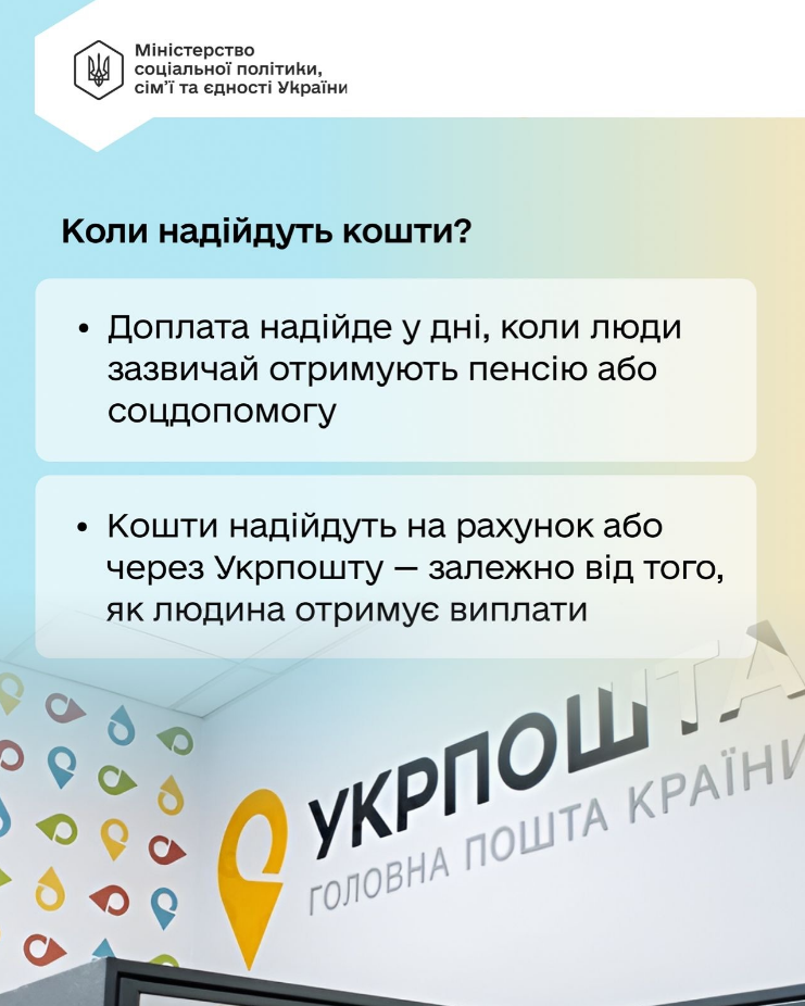 Виплати 1500 гривень для українців стартували: хто і коли отримає гроші