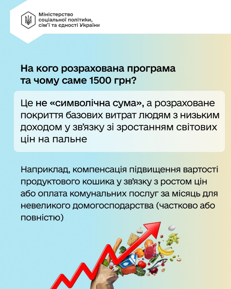 Виплати 1500 гривень для українців стартували: хто і коли отримає гроші