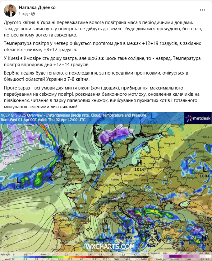 Тепло, но не без сюрпризов: что готовит погода украинцам завтра и когда все может измениться