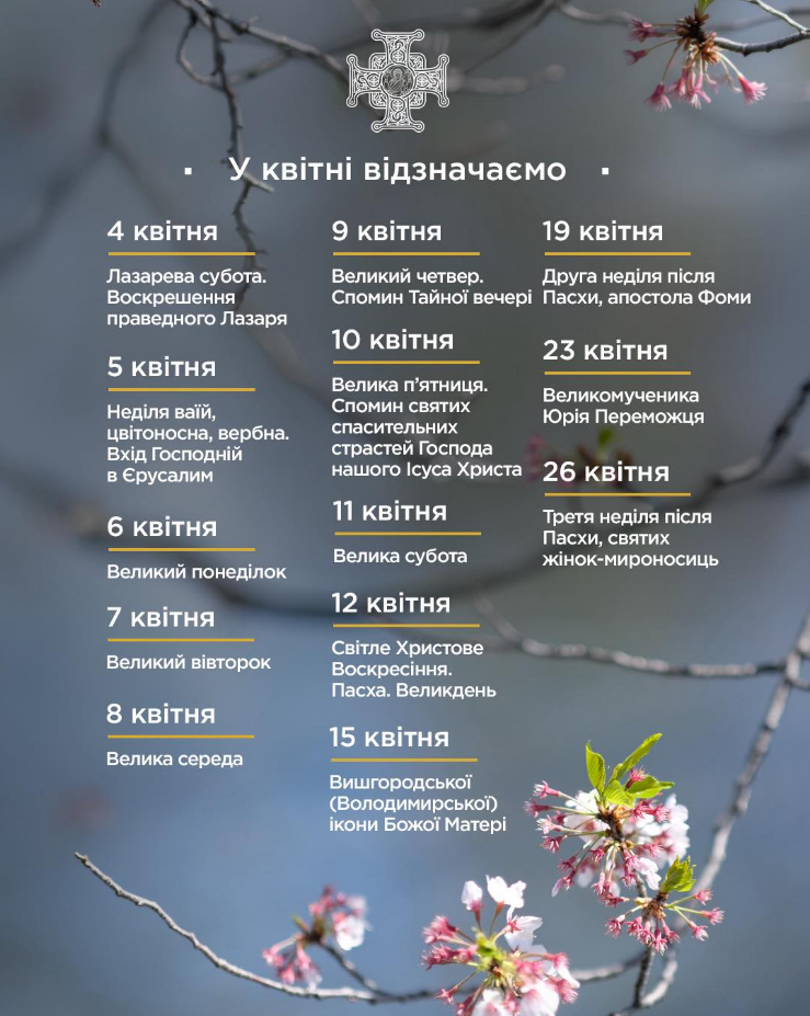 Не лише Страсний тиждень і Великдень: які дні квітня найважливіші у календарі ПЦУ