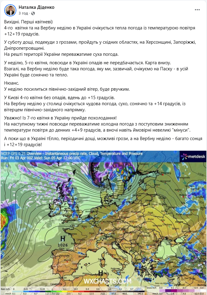 Не без "сюрпризів": яка погода буде в Україні завтра і чого чекати на Вербну неділю