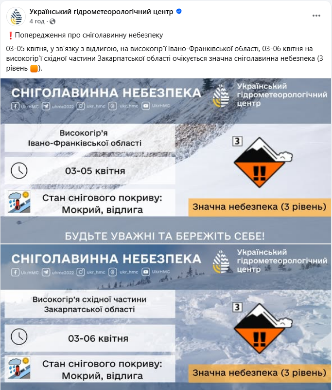 Не без "сюрпризів": яка погода буде в Україні завтра і чого чекати на Вербну неділю