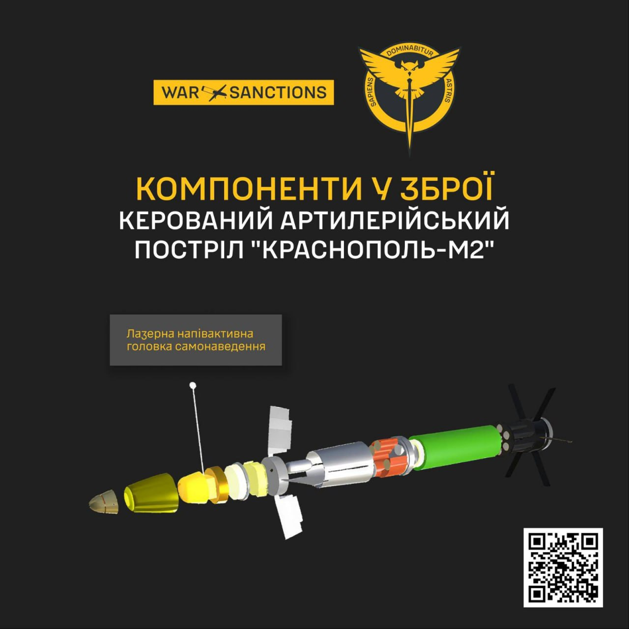 На зв'язку з дронами: інноваційний боєприпас "Краснополь" росіян розкрили у ГУР