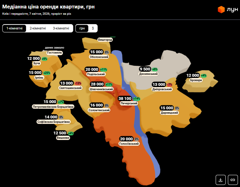 Цены на аренду в Киеве упали: сколько сейчас стоят квартиры и где дешевле всего