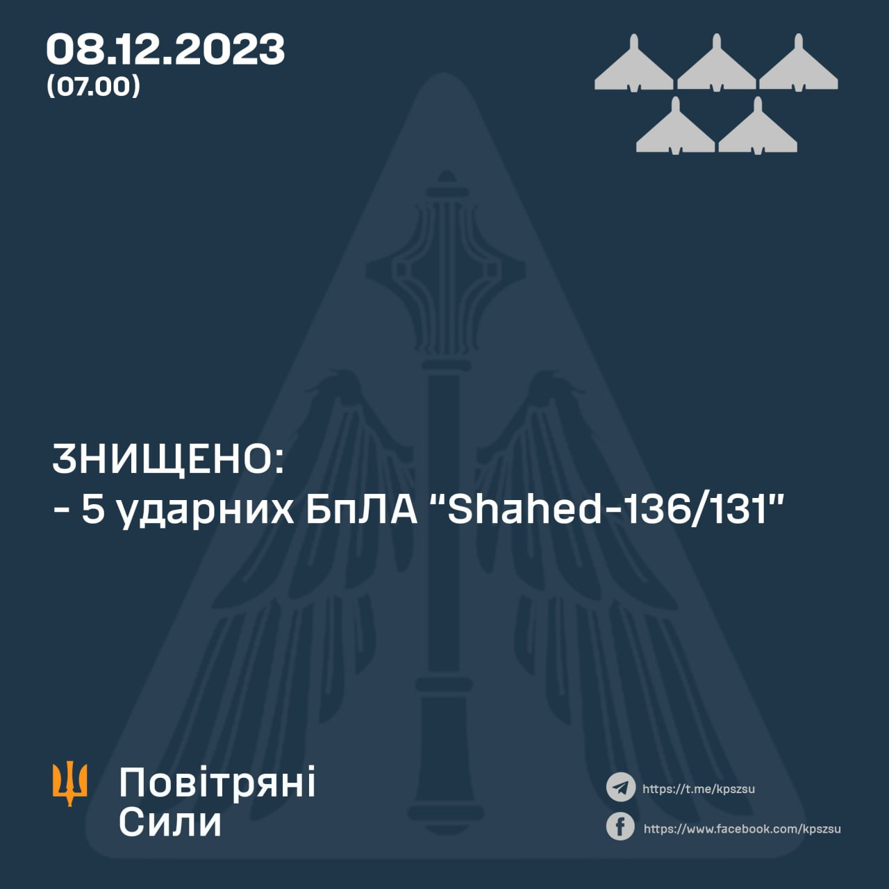 РФ атакувала Україну "Шахедами" та ракетами С-300: сили ППО розповіли про збиті цілі