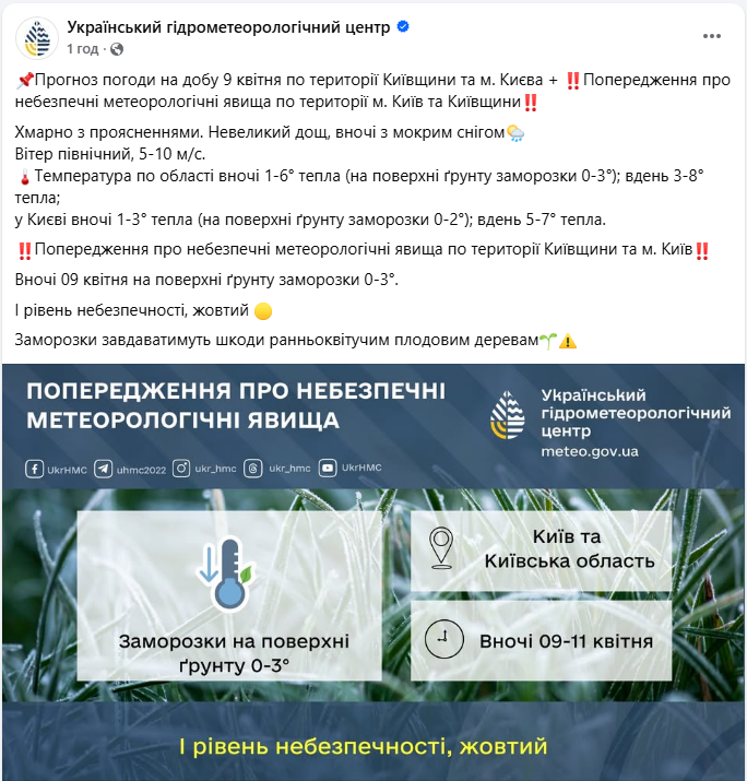 Неуютная погода и заморозки остаются, но местами до +11: где в Украине завтра теплее всего