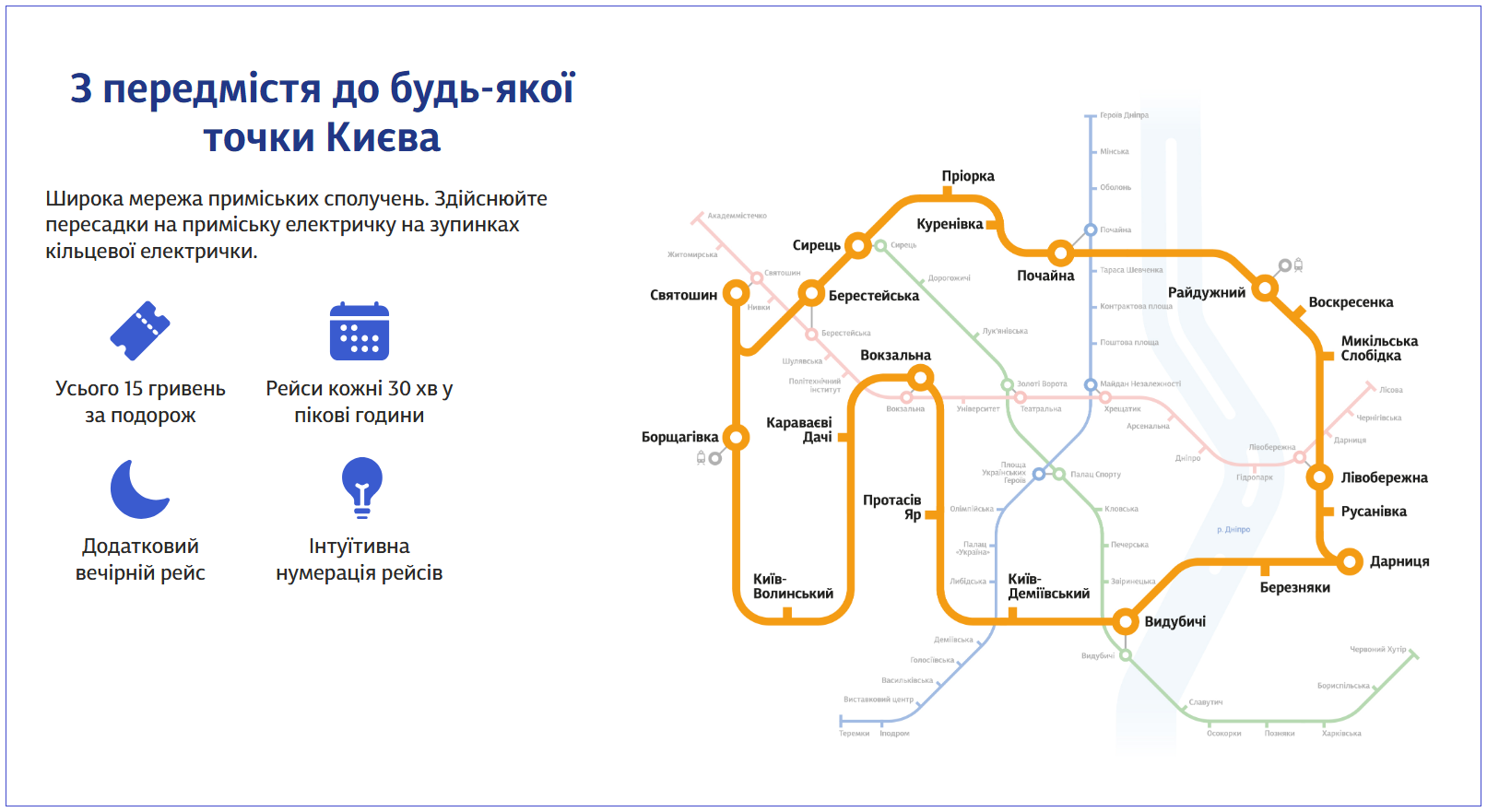 Киевская электричка на Пасху: как будут курсировать поезда и за что не надо платить