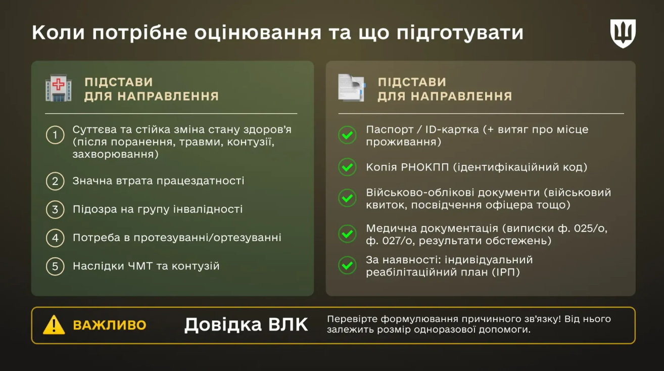 МСЭК в прошлом: как военному установить инвалидность теперь и что для этого нужно