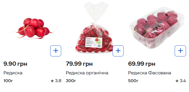 Експерт розповів, що буде з цінами на редиску вже найближчим часом