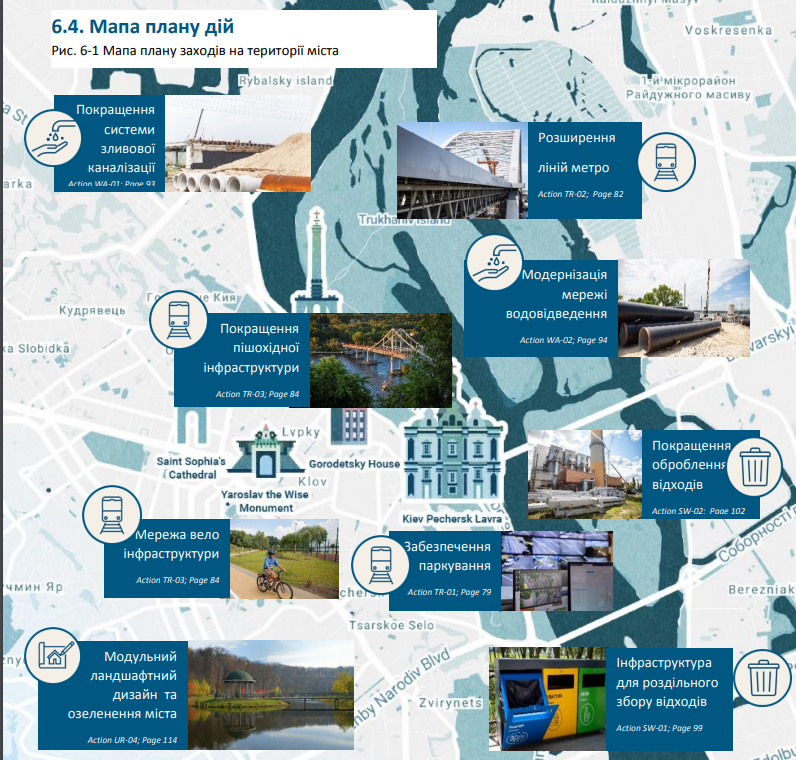 У Києві затвердили програму "Зелене місто": які зміни чекають столицю