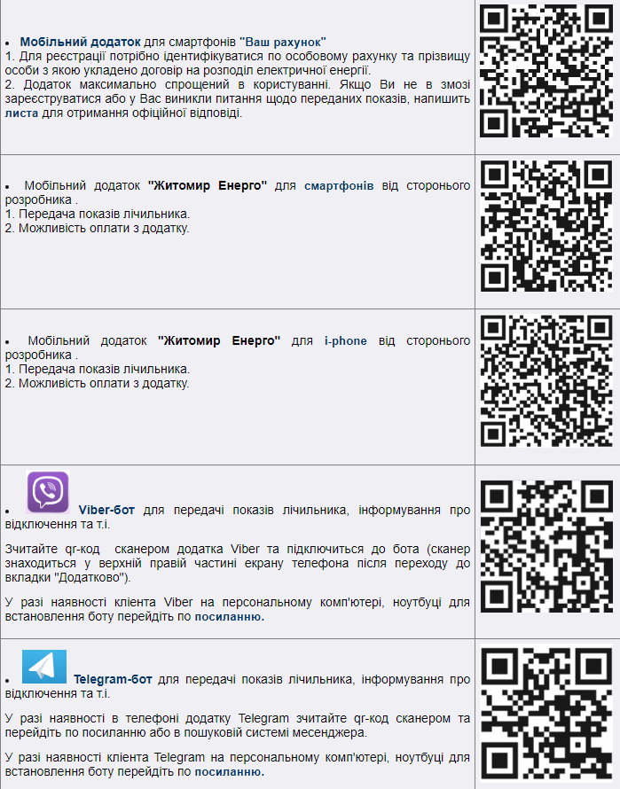 Подача показателей света онлайн: гид с инструкциями для украинцев