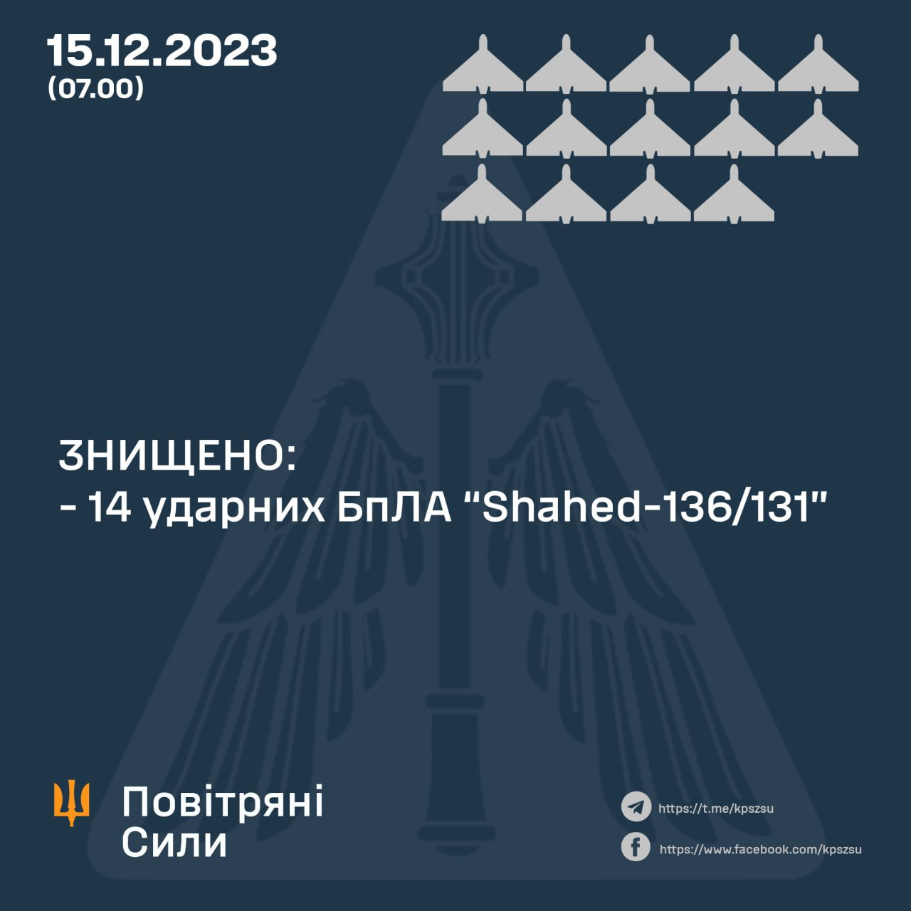 Враг ночью выпустил по Украине 14 "Шахедов" и ракету: в Генштабе рассказали о сбитых целях