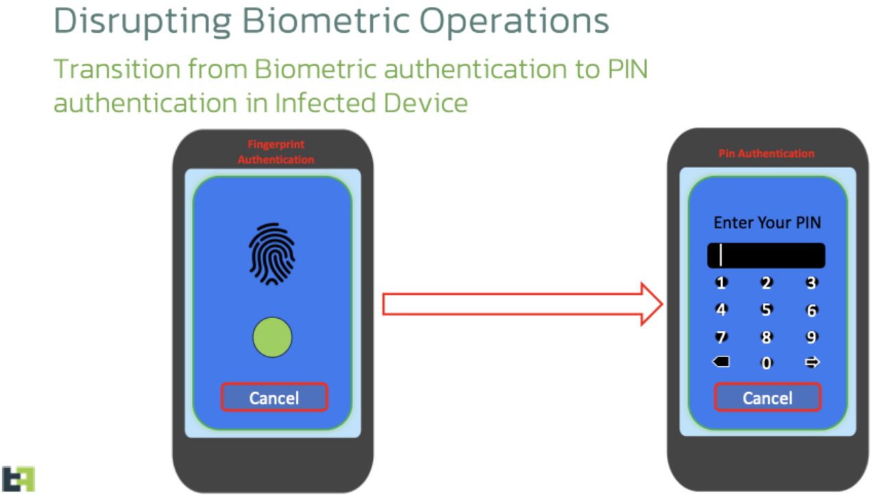 "Блокирует" смартфон и крадет данные. Как уберечься от нового коварного вируса на Android