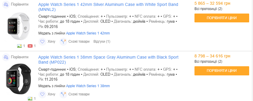 Apple Watch в Україні. Скільки коштують і як обрати