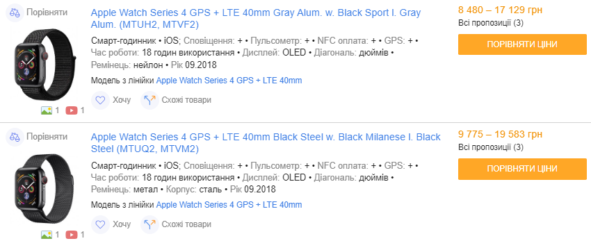 Apple Watch в Україні. Скільки коштують і як обрати