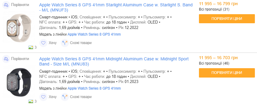 Apple Watch в Україні. Скільки коштують і як обрати