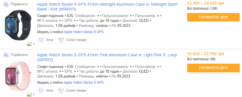 Apple Watch в Україні. Скільки коштують і як обрати