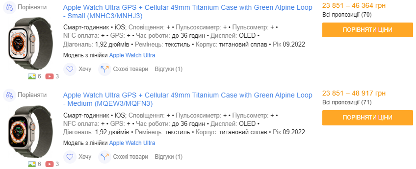 Apple Watch в Україні. Скільки коштують і як обрати