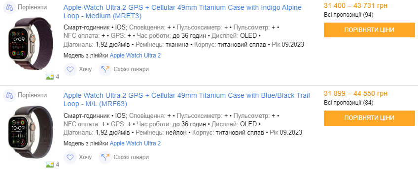 Apple Watch в Україні. Скільки коштують і як обрати