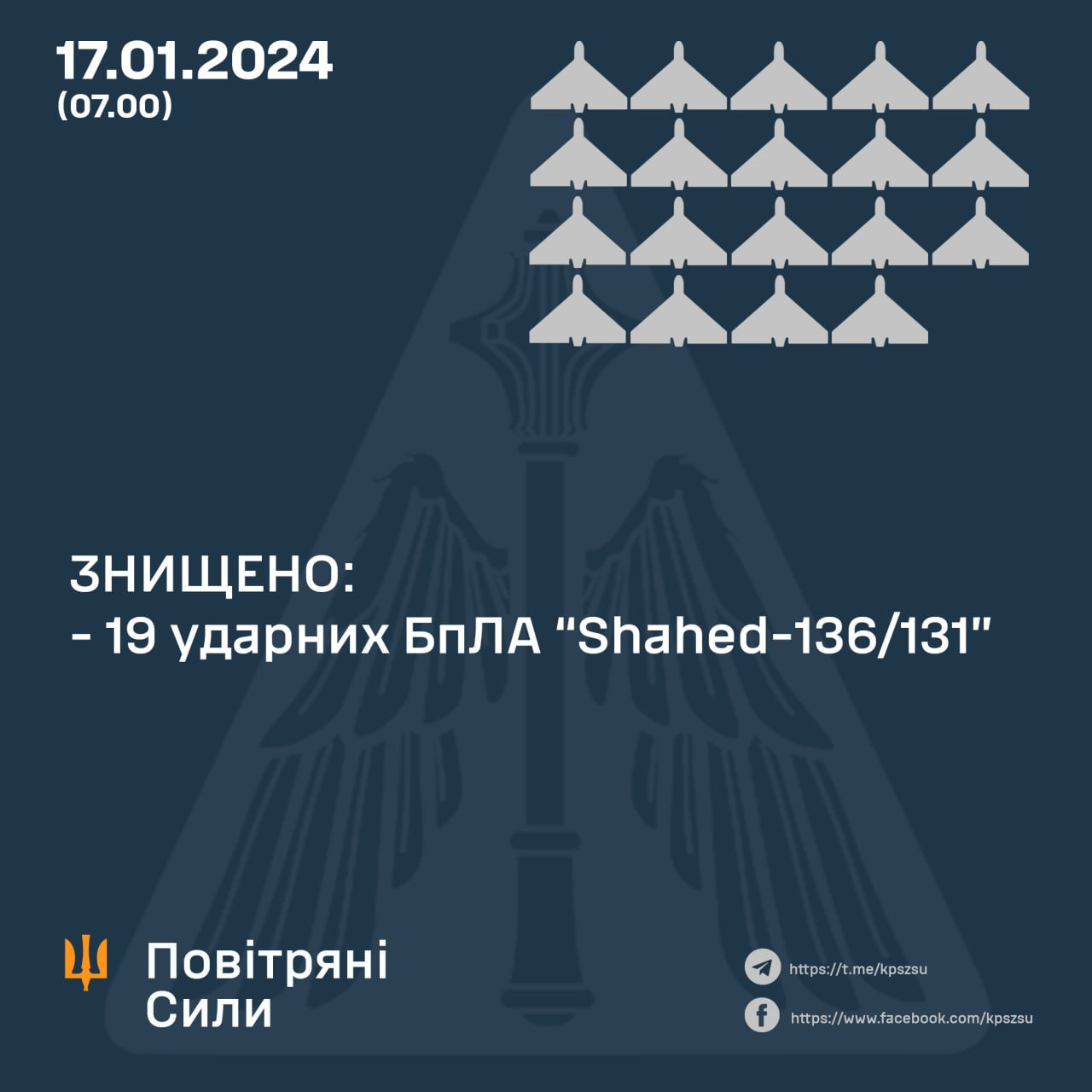 Ворог вночі бив дронами та ракетами С-300: у Повітряних силах розповіли про збиті цілі