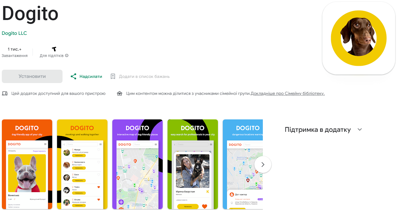 Грають, піклуються, лікують. Топ-8 українських стартапів для власників тварин