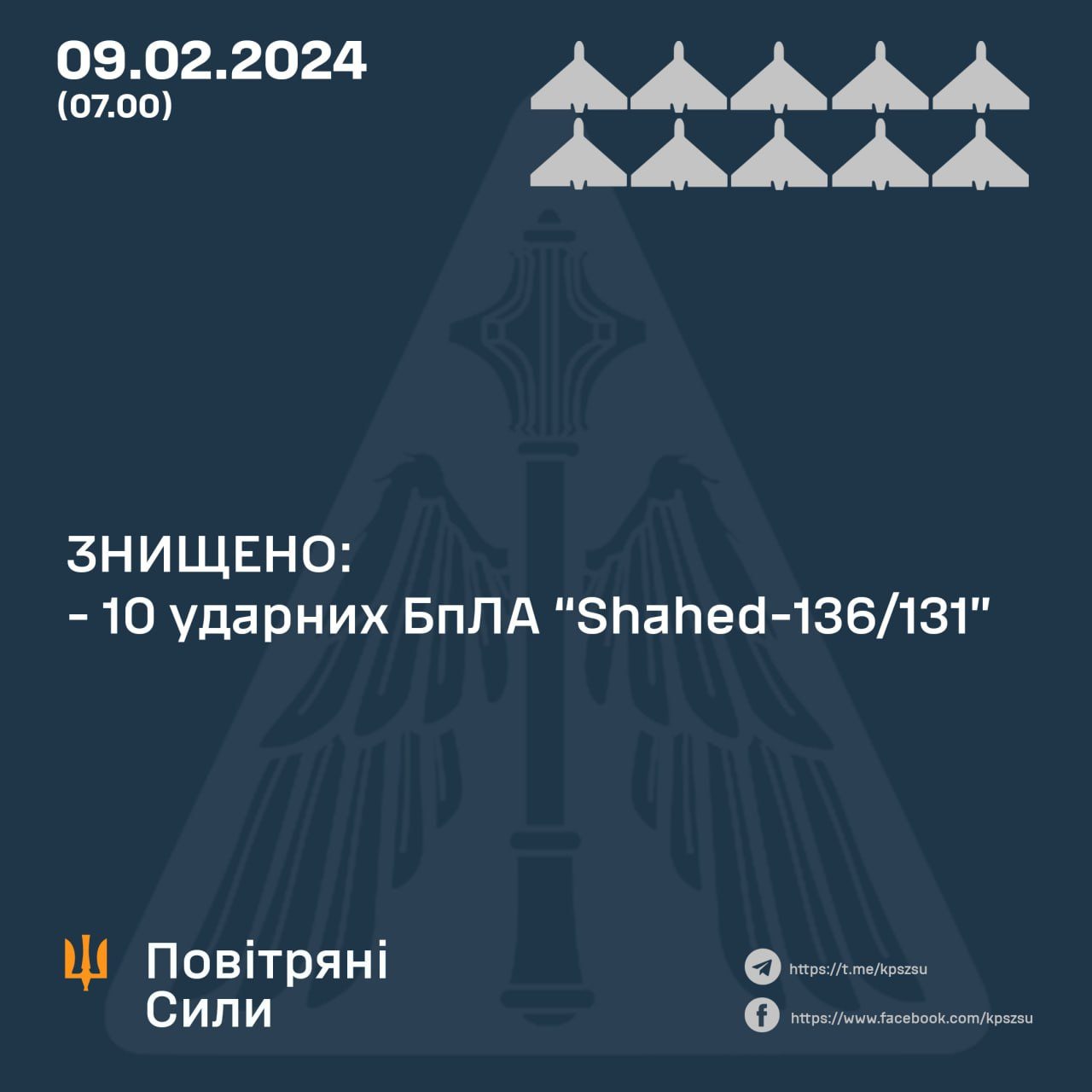 Війська РФ вночі атакували Україну "Шахедами": у Повітряних силах розповіли про роботу ППО