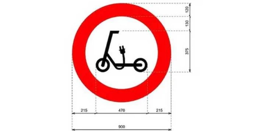 На дорогах з'явилися нові знаки: що вони означають і як діяти українським водіям