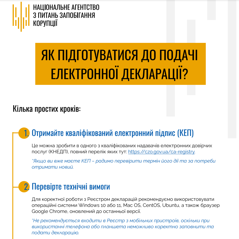 Кому з лікарів потрібно подавати електронну декларацію під час війни і як це зробити