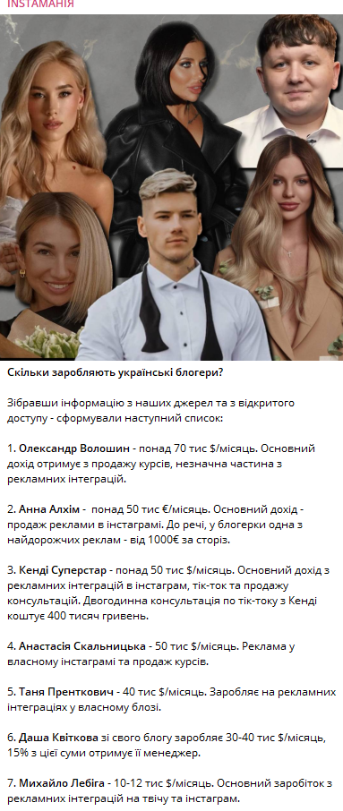 Понад 70 тисяч доларів. Скільки заробляють Волошин, Алхім, Лебіга та інші українські блогери