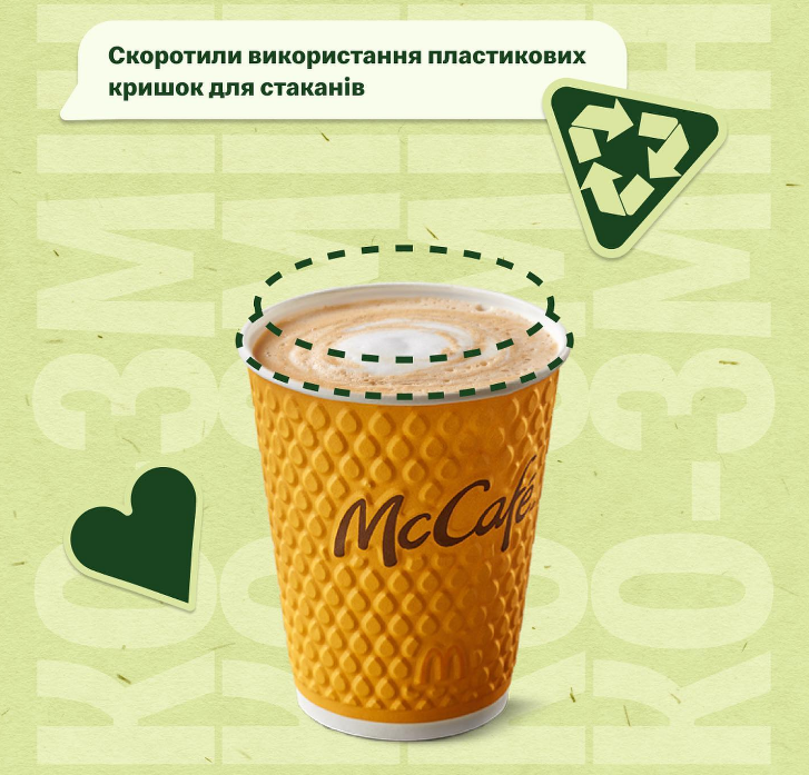 Дерев'яні прибори й напої без кришок. Що змінилось у McDonald's і як на це реагують українці