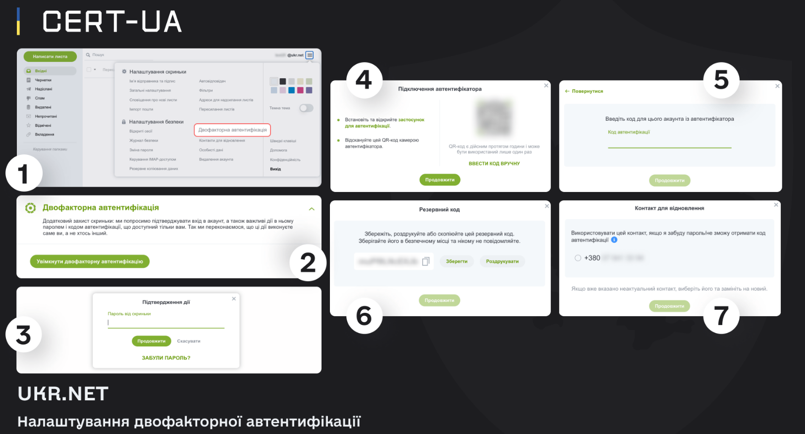 Это нужно знать каждому. Украинцам рассказали, как надежно защитить свои мессенджеры и аккаунты
